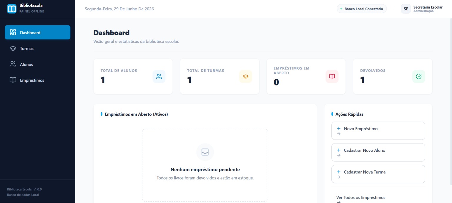 BiblioEscola Dashboard